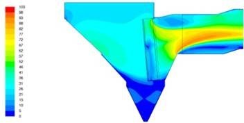 CFD Modeling Sample