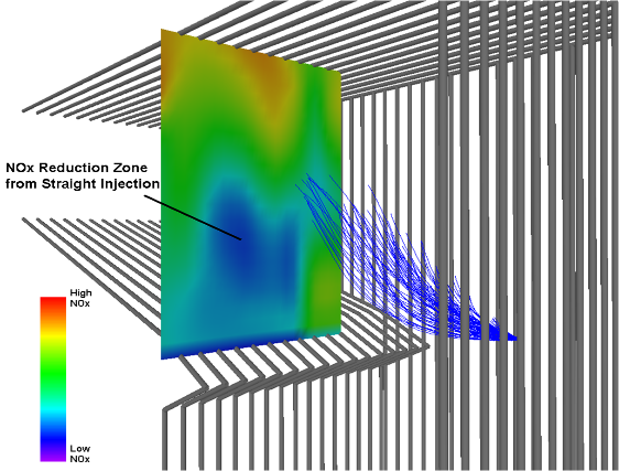 SNCR Engineering & Design